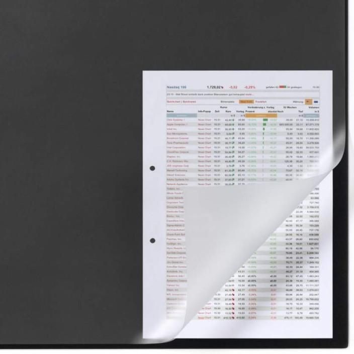 Mata na biurko DURABLE czarna 650x520mm z nakładką (3)